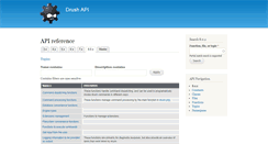 Desktop Screenshot of api.drush.org