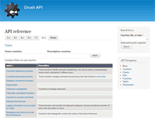 Tablet Screenshot of api.drush.org